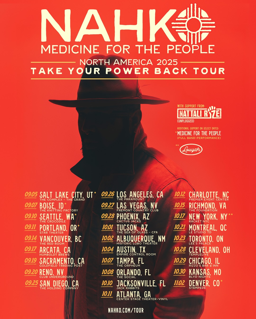 Medicine For The People Take Your Power Back Tour Poster